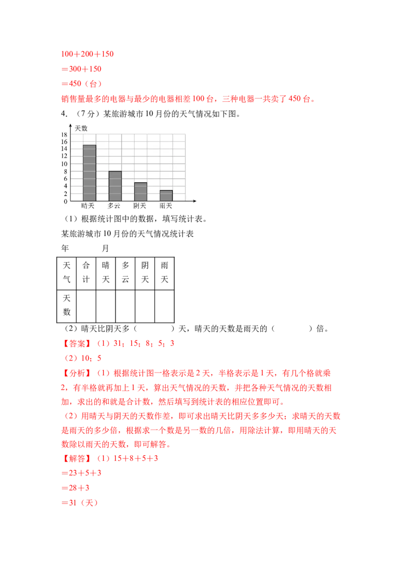 第四单元统计表与条形统计图（一）（单元自测&bull;提升卷）（参考解析）(2)_三年级数学下册（苏教版）_同步分层作业-K15_2026版