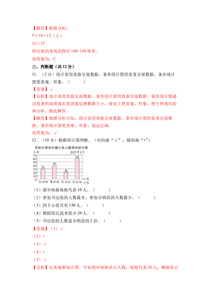 第四单元统计表与条形统计图（一）（单元自测&bull;提升卷）（参考解析）(2)_三年级数学下册（苏教版）_同步分层作业-K15_2026版