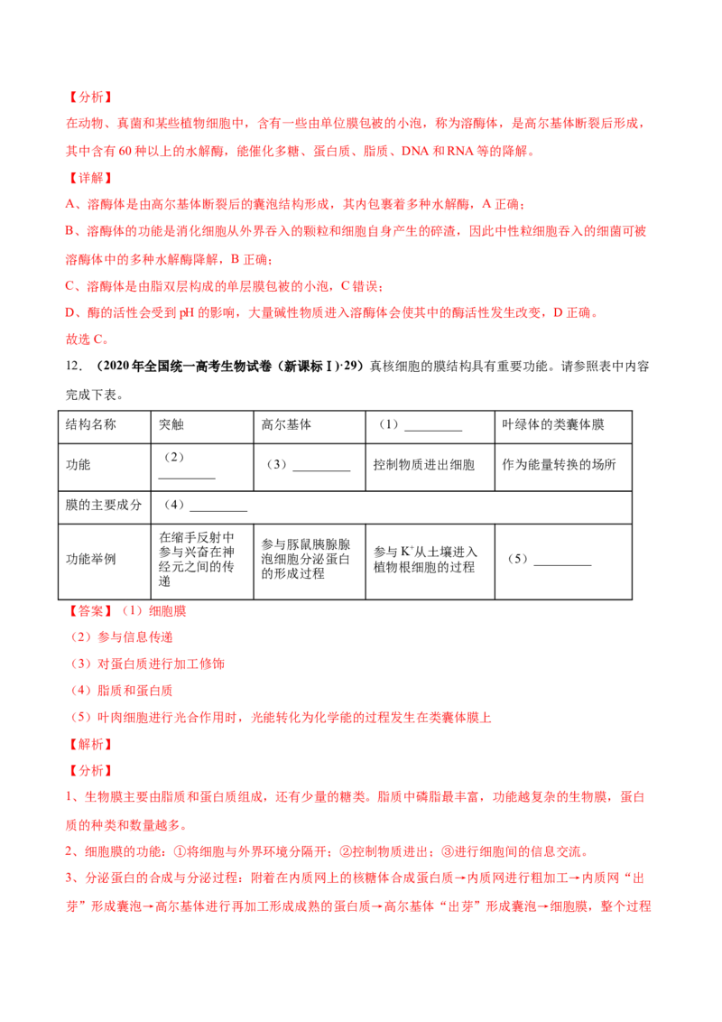 第一单元细胞的组成与结构（作业）_新高考复习资料_2022年新高考复习资料_2022届一轮复习讲练结合7.13更新_系列一_第一单元细胞的组成与结构
