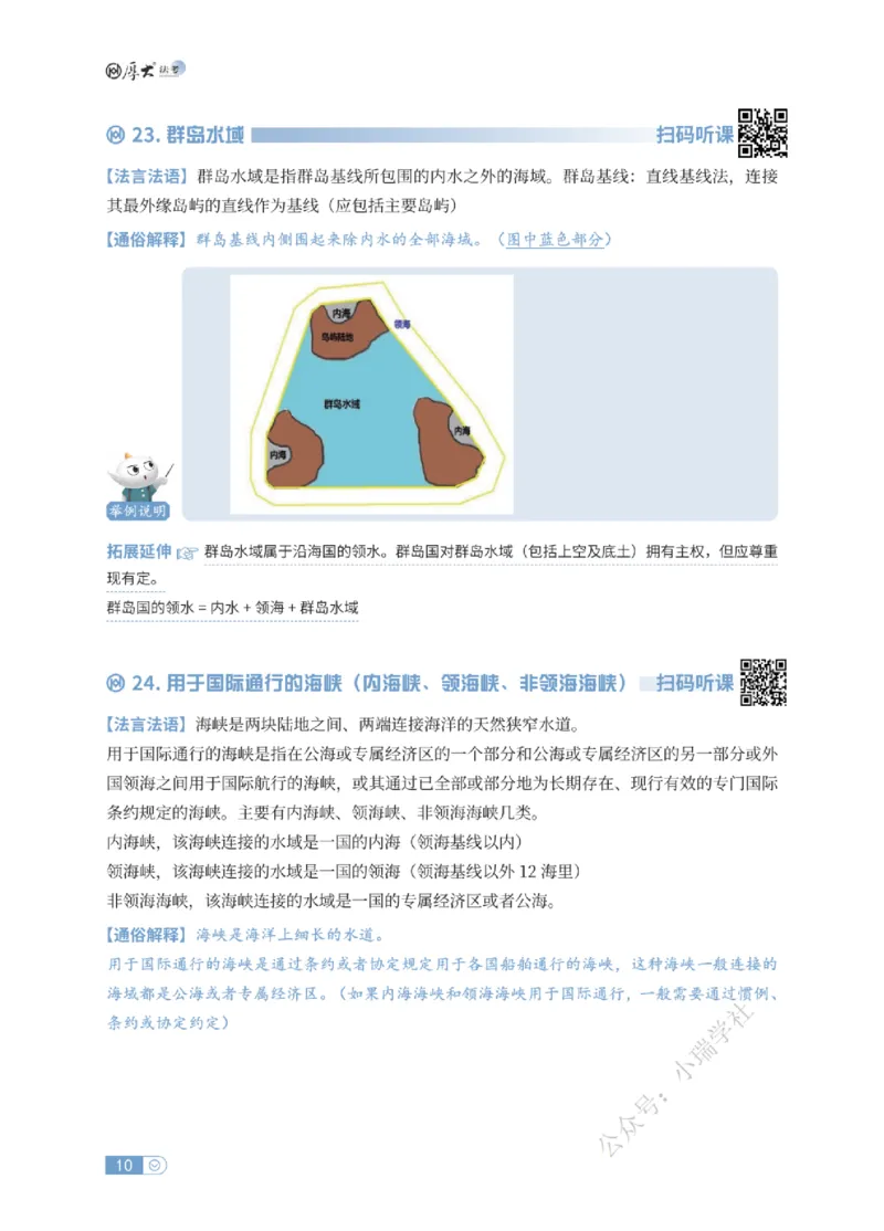 法考入门名词解释-三国法_法考真题相关_名词解释篇_讲义
