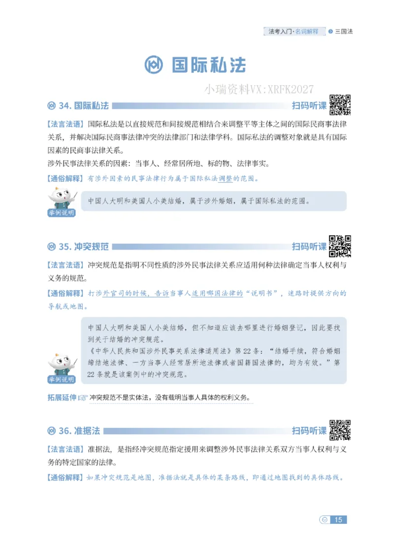 法考入门名词解释-三国法_法考真题相关_名词解释篇_讲义