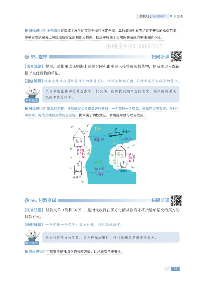 法考入门名词解释-三国法_法考真题相关_名词解释篇_讲义