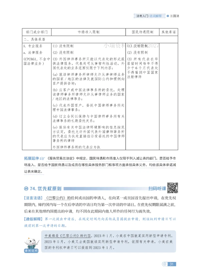法考入门名词解释-三国法_法考真题相关_名词解释篇_讲义