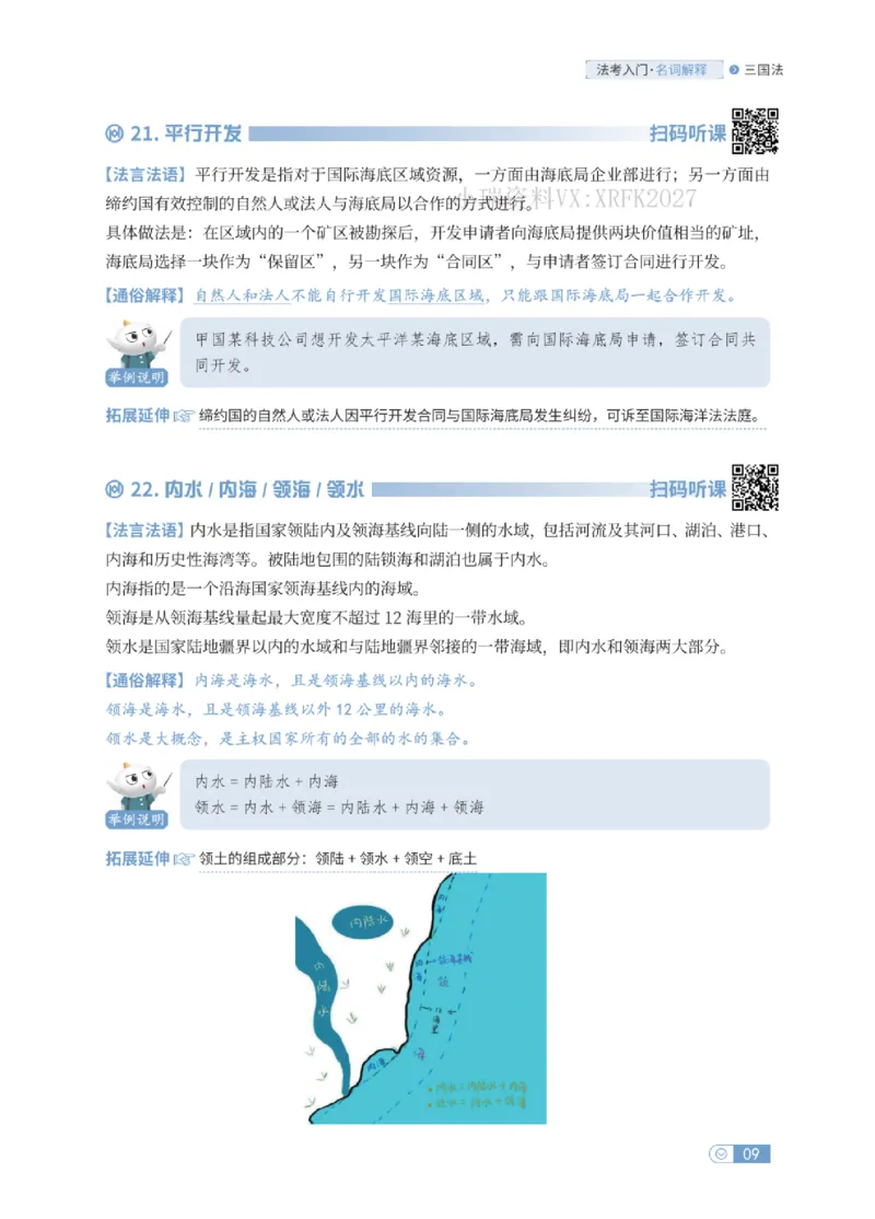 法考入门名词解释-三国法_法考真题相关_名词解释篇_讲义