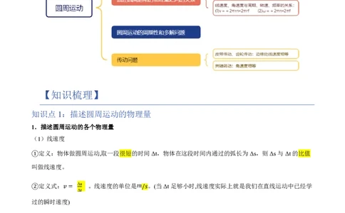 1.圆周运动（举一反三讲义）（解析版）_2026高考物理_222026版物理《高考一轮复习举一反三》全国版_2026《高中物理&bull;举一反三系列》必修二(RJ)_第六章圆周运动