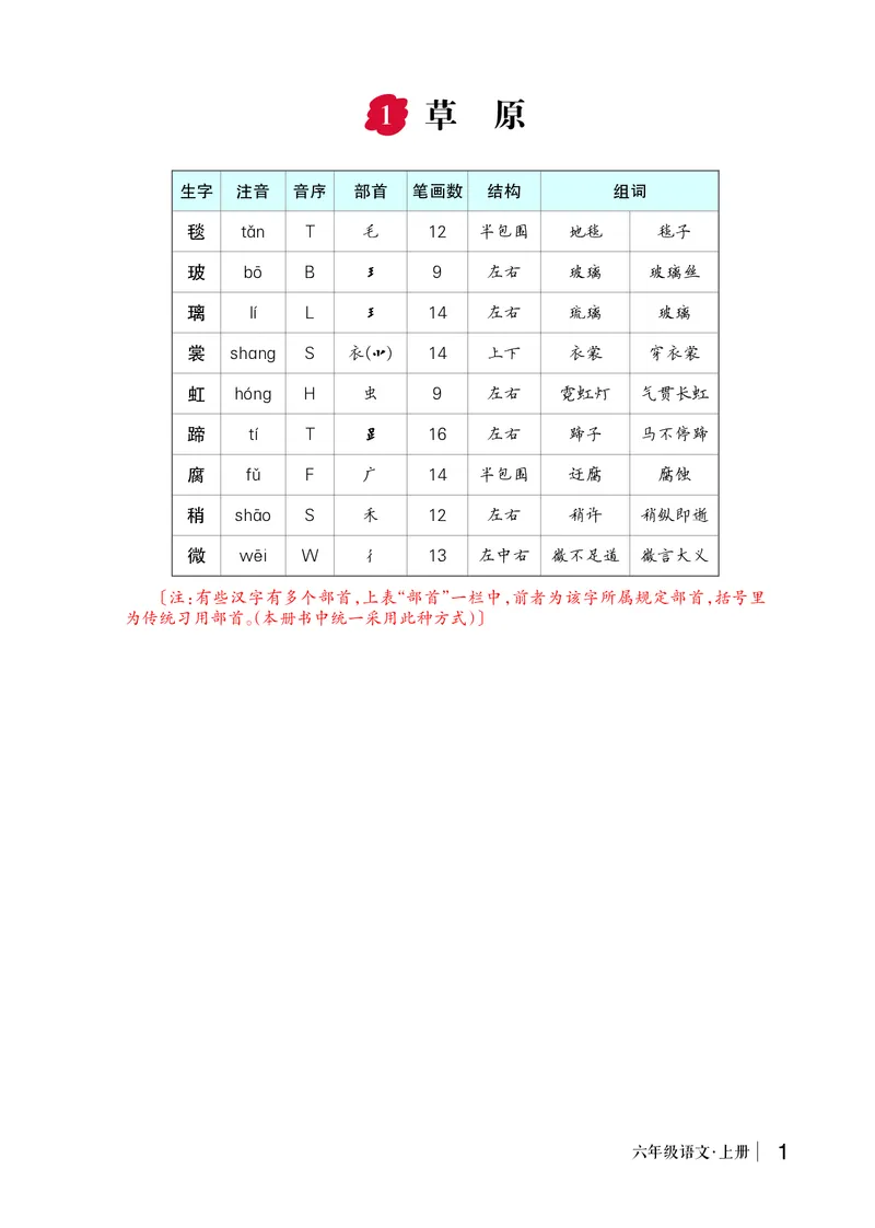 1草原_6上语文-保存转存之后查看_09预学案部编六上语文_生字预习单-教用