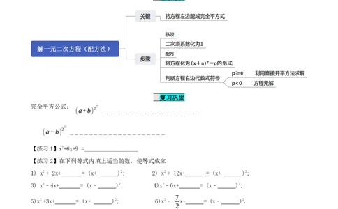 21.2.1解一元二次方程（第2课时）（配方法）（导学案）-（人教版）_人教版数学九年级上册_版本二_九年级数学上册（人教版）_导学案