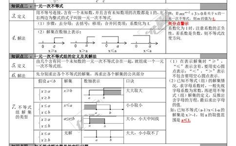 第8讲一元一次不等式(组)_湘教版初中数学课件_数学湘教版9下教案PPT课件配套资料_数学湘教版初中9年级下册--5.中考知识点梳理_第二单元方程(组)与不等式(组)