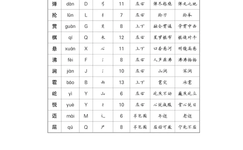 6狼牙山五壮士_6上语文-保存转存之后查看_09预学案部编六上语文_生字预习单-教用