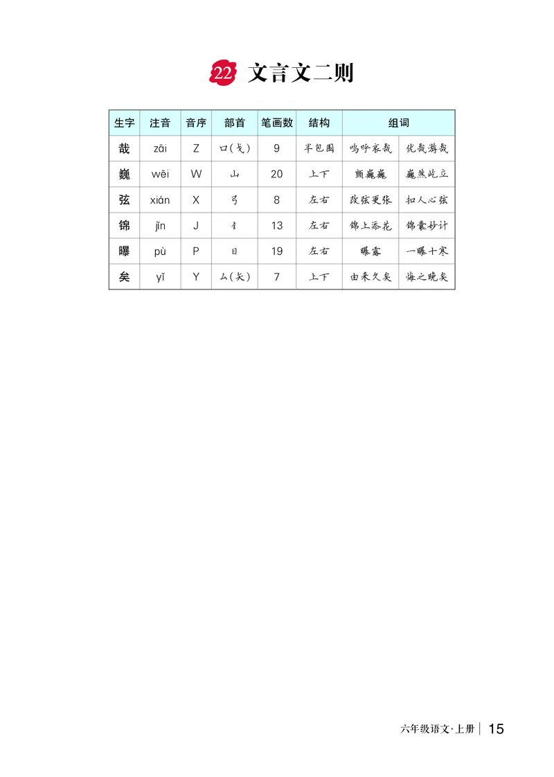 22文言文二则_6上语文-保存转存之后查看_09预学案部编六上语文_生字预习单-教用