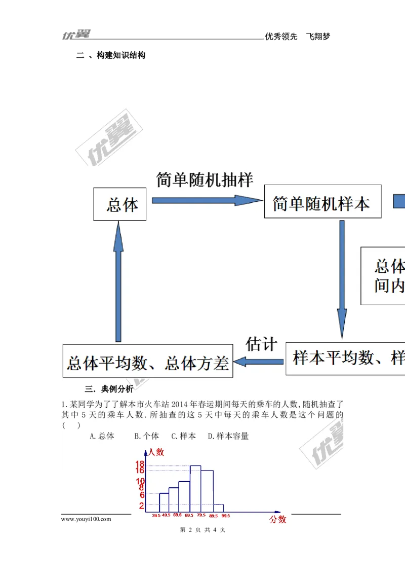 第5章复习2_湘教版初中数学课件_数学湘教版9上教案PPT课件配套资料_数学湘教版初中9年级上册--7.备课素材_文字版素材_教案