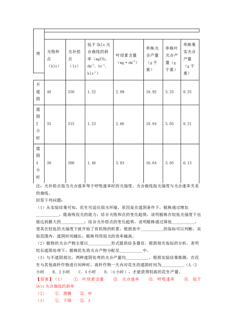 解密04细胞的能量供应和利用（讲义)（教师版）_新高考复习资料_2023年新高考复习资料_二轮复习_高频考点解密2023年高考生物二轮复习讲义+分层训练（全国通用）288808838