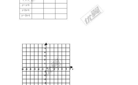 4.3第2课时一次函数的图象和性质_湘教版初中数学课件_数学湘教版8下教案PPT课件配套资料_数学湘教版初中8年级下册word学案