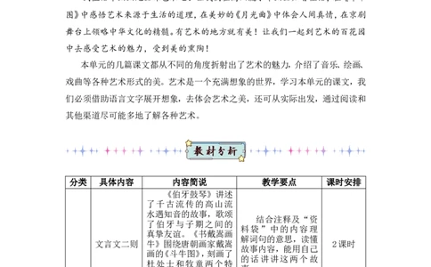 22文言文二则（教案）_6上语文-保存转存之后查看_05第3套课件+教案配套部编六上语文_第七单元_22文言文二则