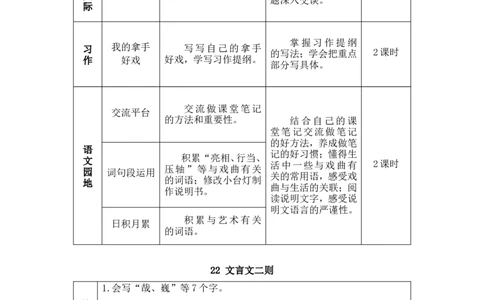 22文言文二则（教案）_6上语文-保存转存之后查看_05第3套课件+教案配套部编六上语文_第七单元_22文言文二则