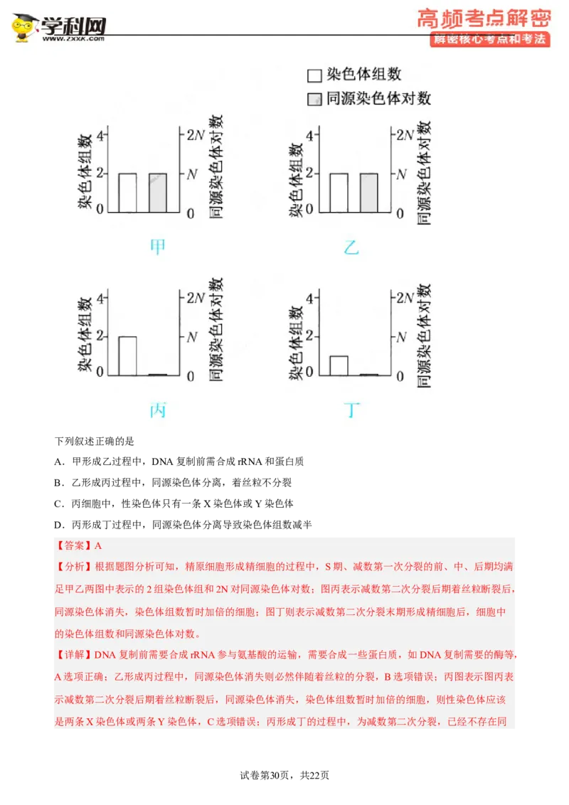 解密07遗传的细胞学基础（分层训练)（解析版）_新高考复习资料_2023年新高考复习资料_二轮复习_高频考点解密2023年高考生物二轮复习讲义+分层训练（全国通用）288808838