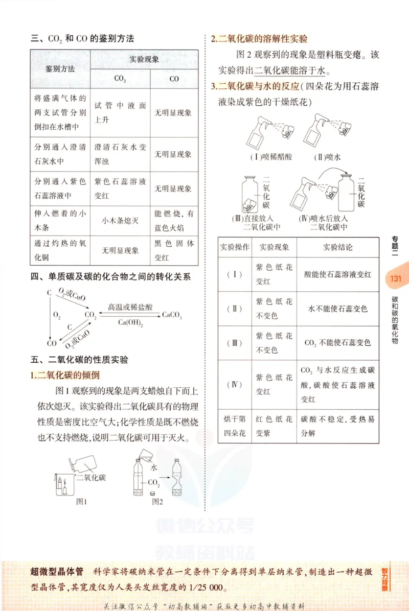 2023版《5年中考3年模拟》中考化学知识清单_53中考总复习_2023版