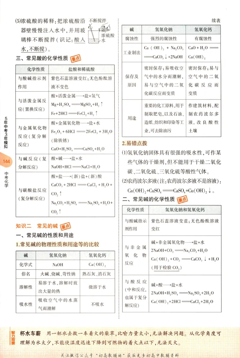 2023版《5年中考3年模拟》中考化学知识清单_53中考总复习_2023版