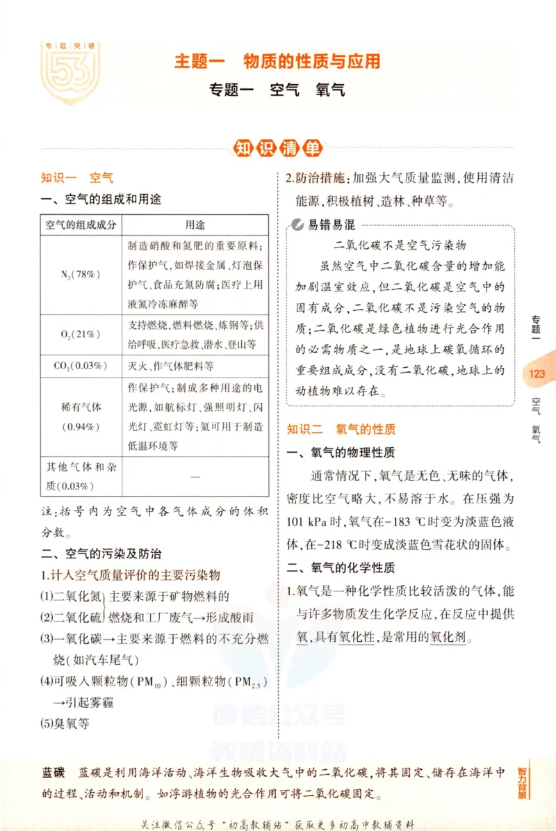 2023版《5年中考3年模拟》中考化学知识清单_53中考总复习_2023版