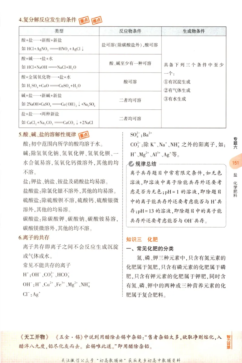 2023版《5年中考3年模拟》中考化学知识清单_53中考总复习_2023版