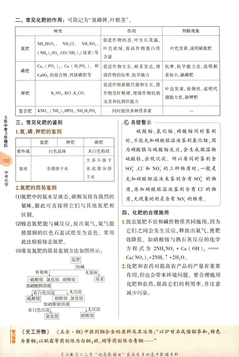 2023版《5年中考3年模拟》中考化学知识清单_53中考总复习_2023版