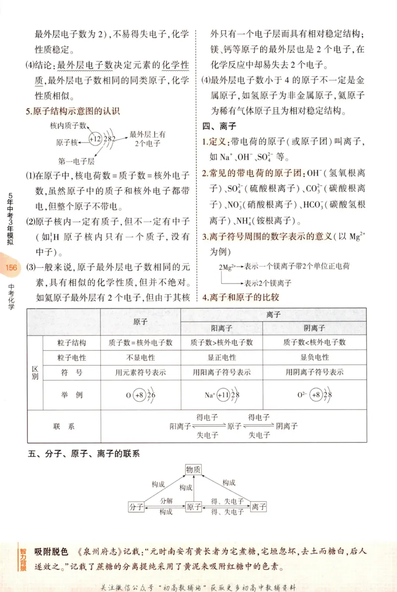 2023版《5年中考3年模拟》中考化学知识清单_53中考总复习_2023版