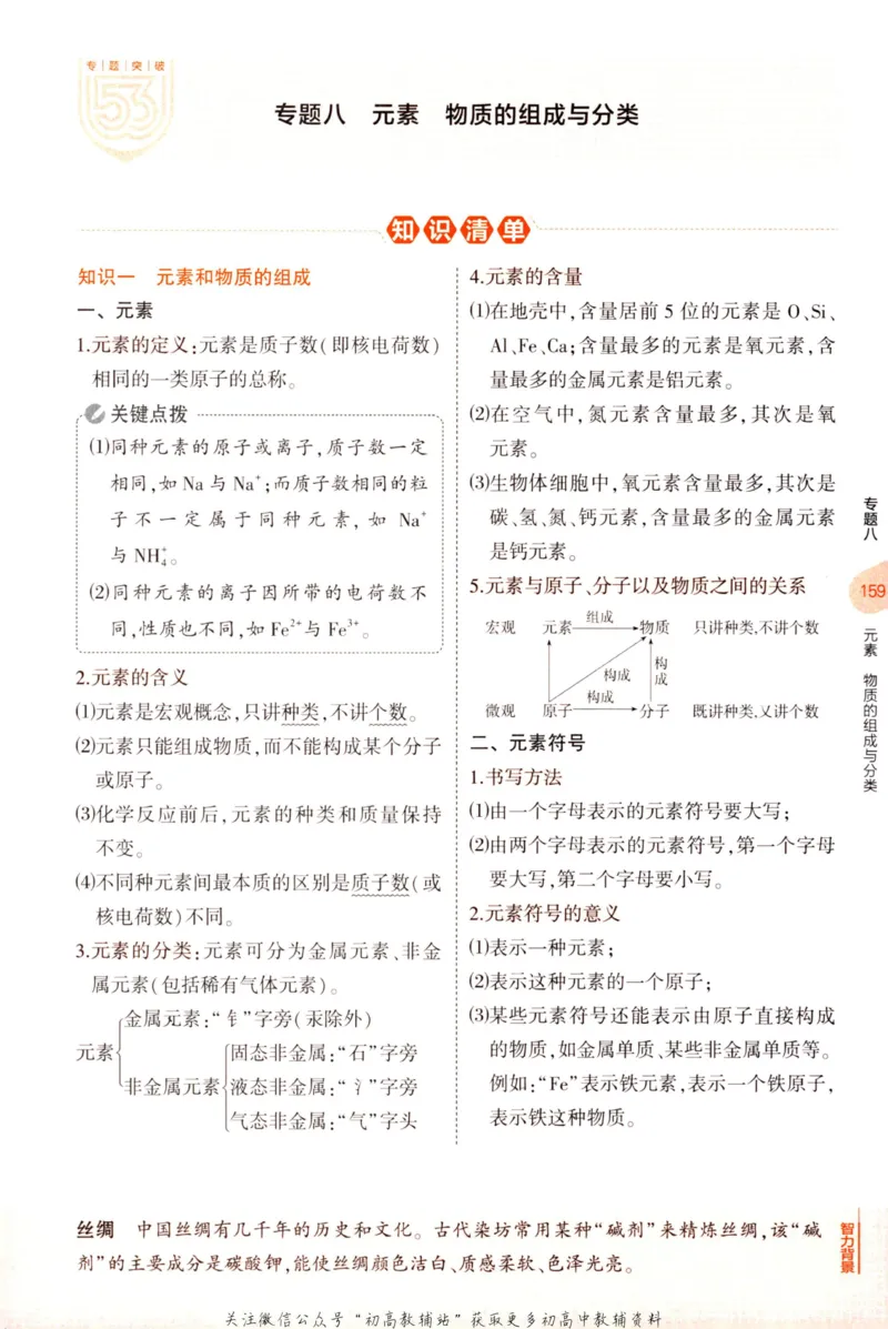 2023版《5年中考3年模拟》中考化学知识清单_53中考总复习_2023版