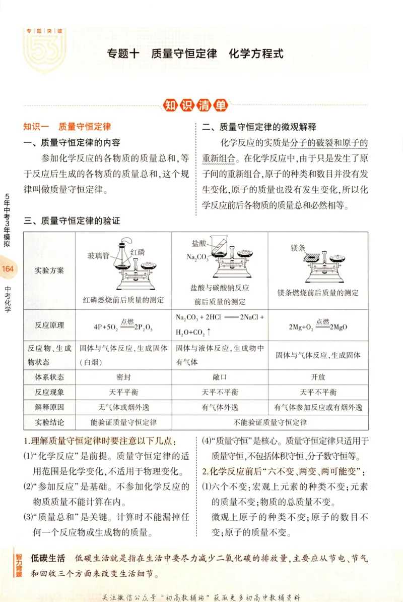 2023版《5年中考3年模拟》中考化学知识清单_53中考总复习_2023版