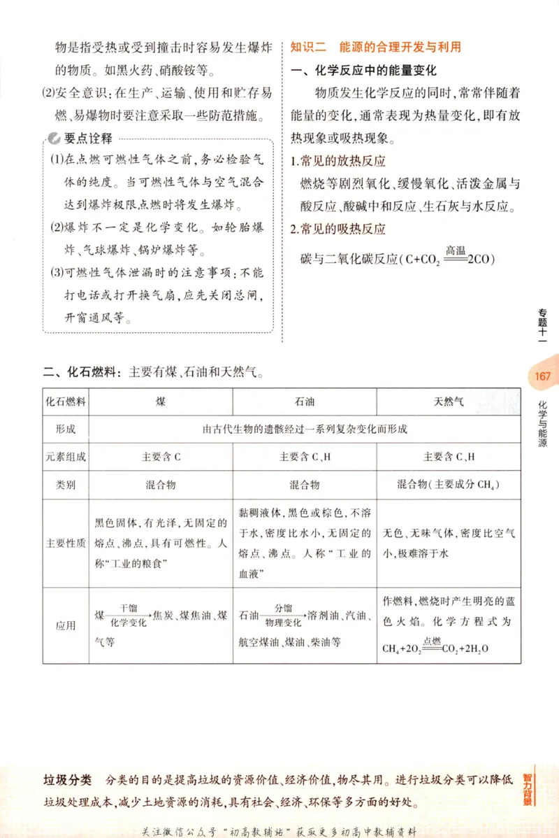 2023版《5年中考3年模拟》中考化学知识清单_53中考总复习_2023版