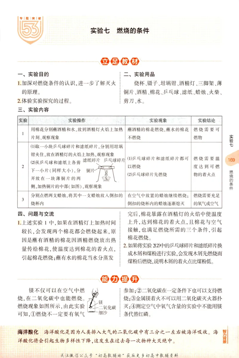 2023版《5年中考3年模拟》中考化学知识清单_53中考总复习_2023版