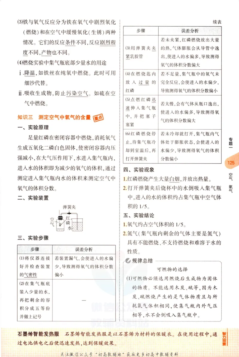 2023版《5年中考3年模拟》中考化学知识清单_53中考总复习_2023版