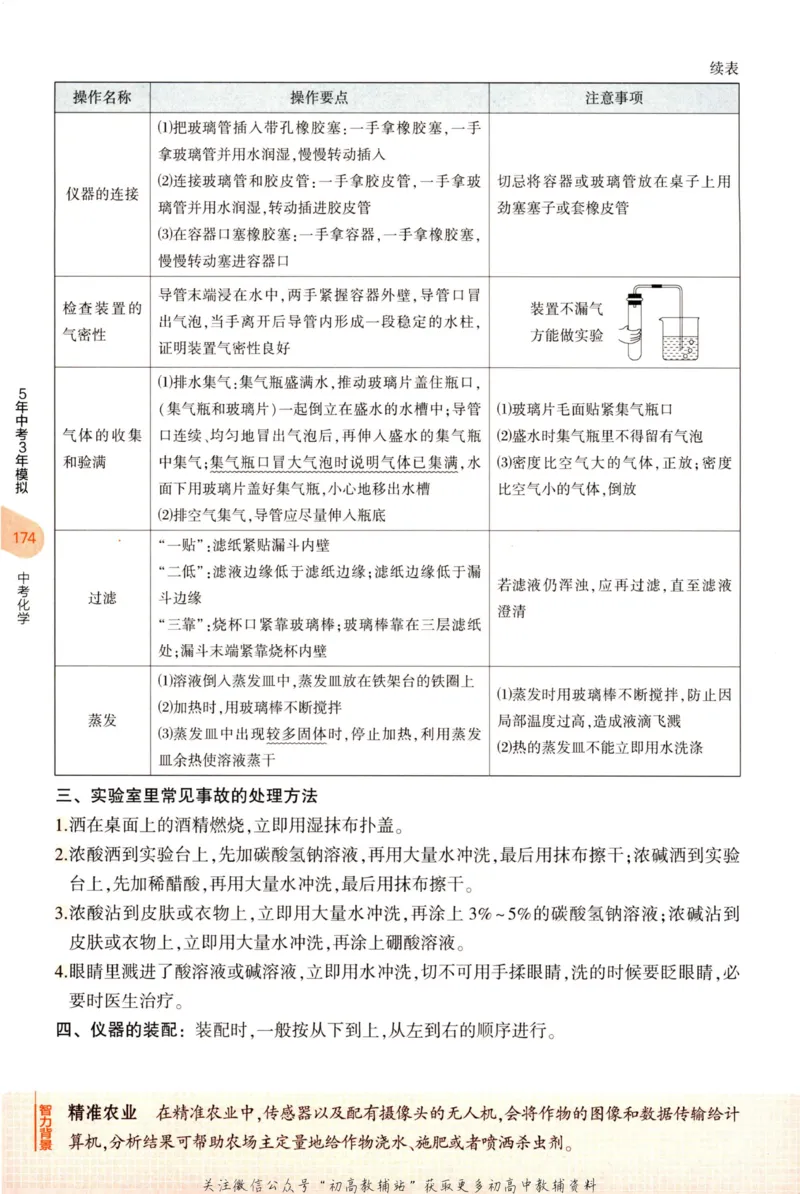 2023版《5年中考3年模拟》中考化学知识清单_53中考总复习_2023版