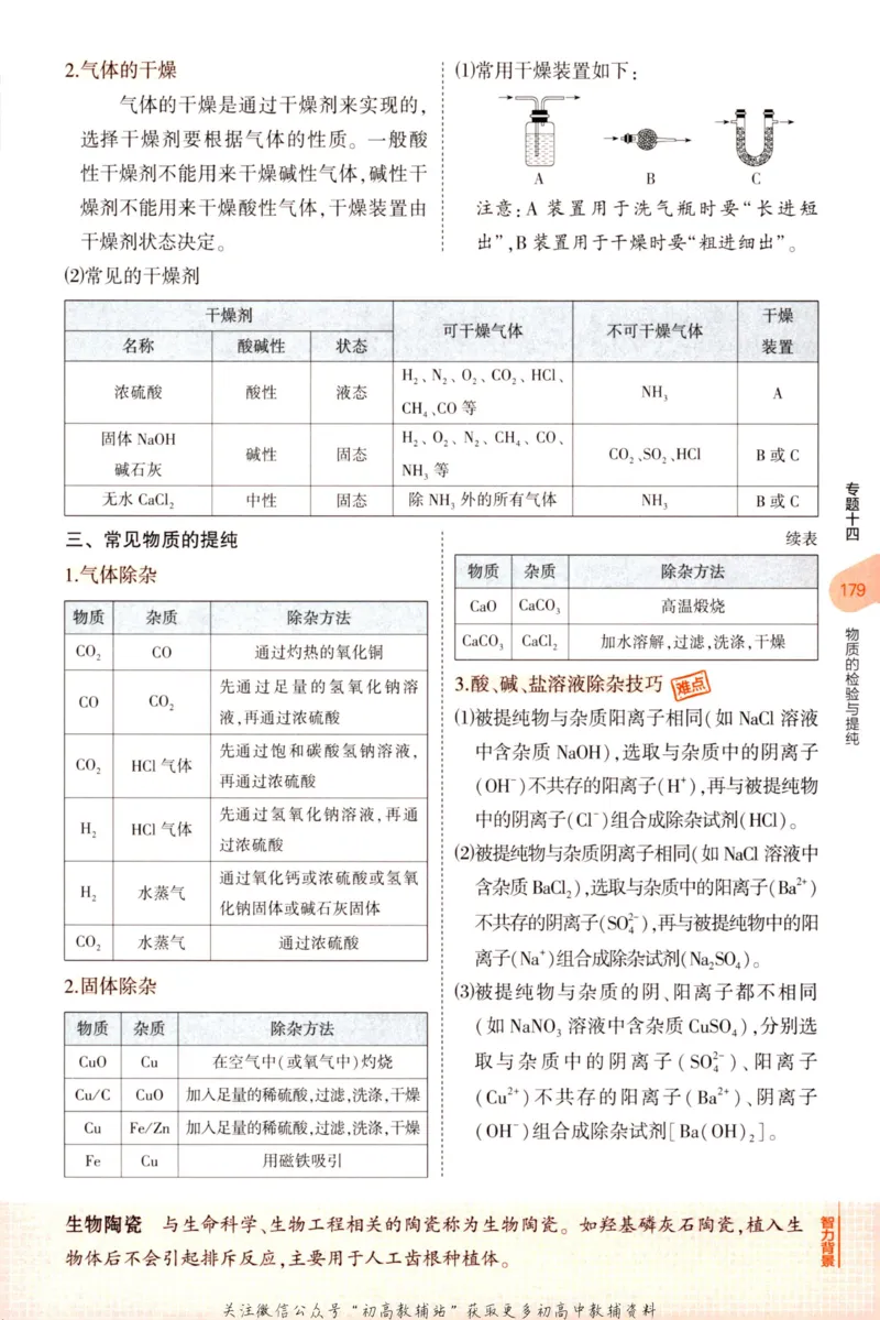 2023版《5年中考3年模拟》中考化学知识清单_53中考总复习_2023版
