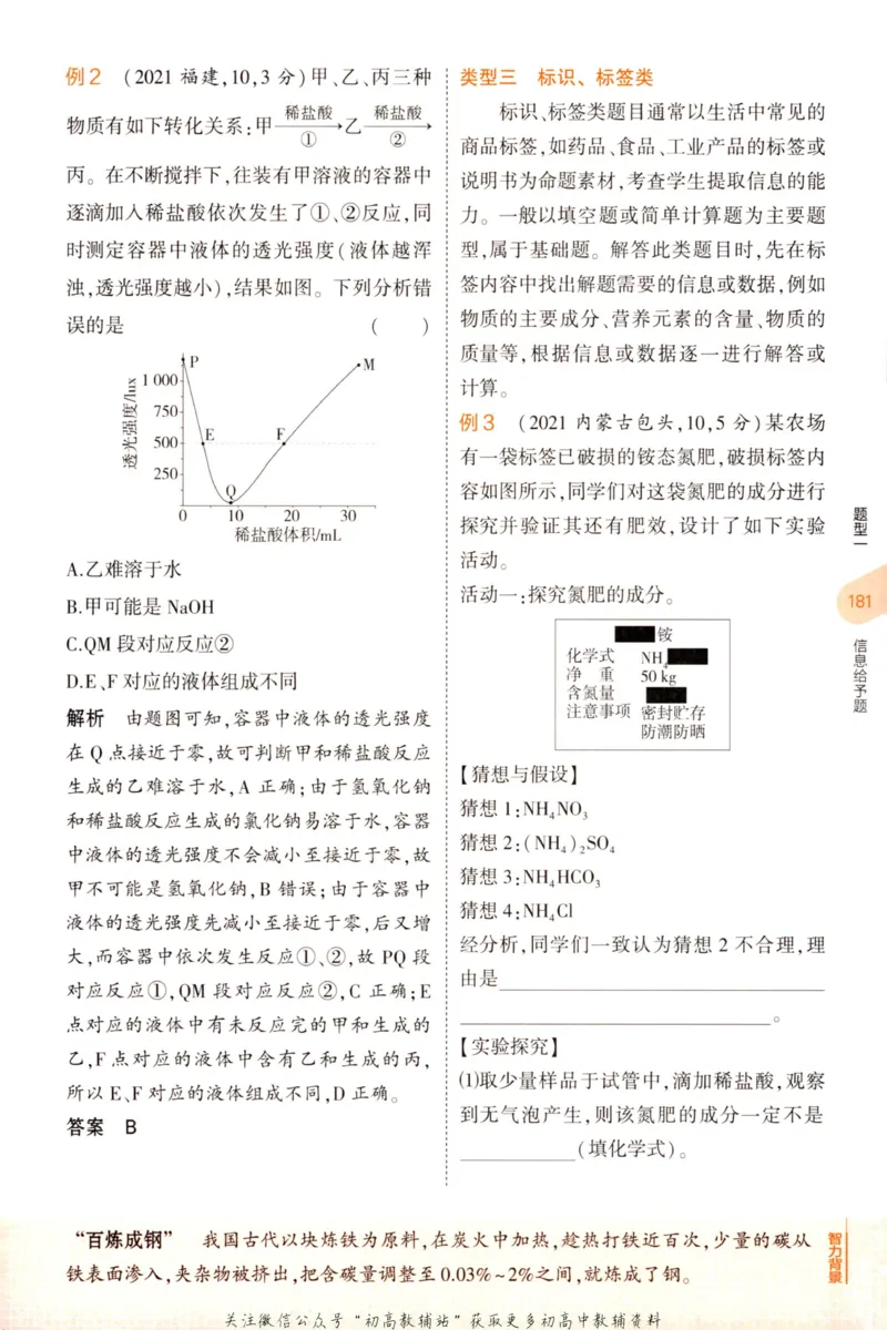 2023版《5年中考3年模拟》中考化学知识清单_53中考总复习_2023版