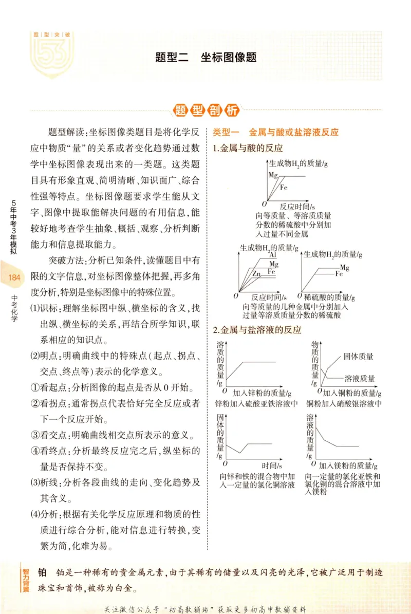 2023版《5年中考3年模拟》中考化学知识清单_53中考总复习_2023版