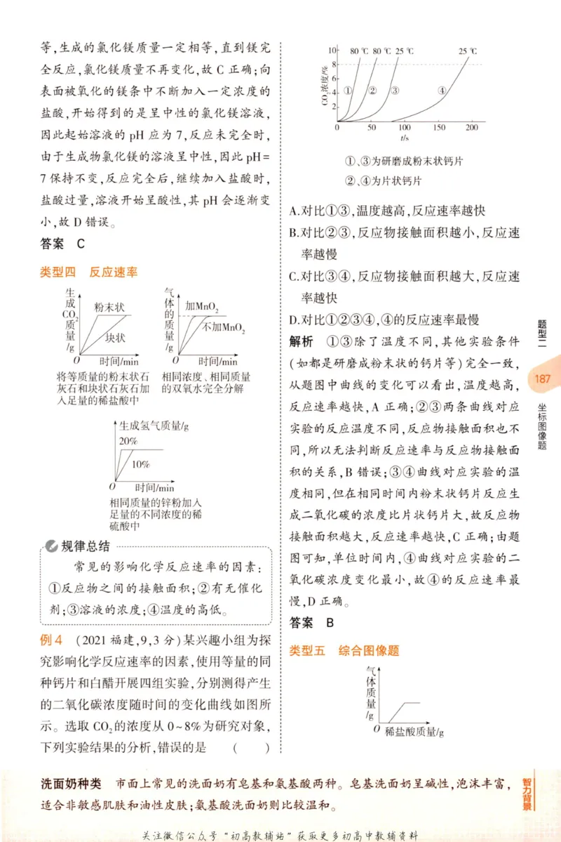2023版《5年中考3年模拟》中考化学知识清单_53中考总复习_2023版