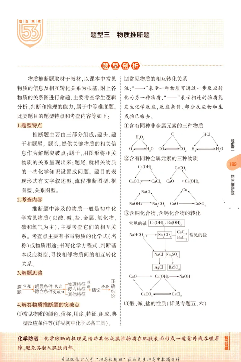 2023版《5年中考3年模拟》中考化学知识清单_53中考总复习_2023版