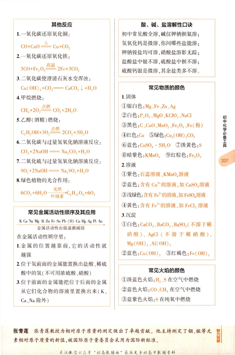 2023版《5年中考3年模拟》中考化学知识清单_53中考总复习_2023版