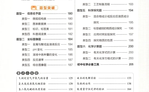 2023版《5年中考3年模拟》中考化学知识清单_53中考总复习_2023版