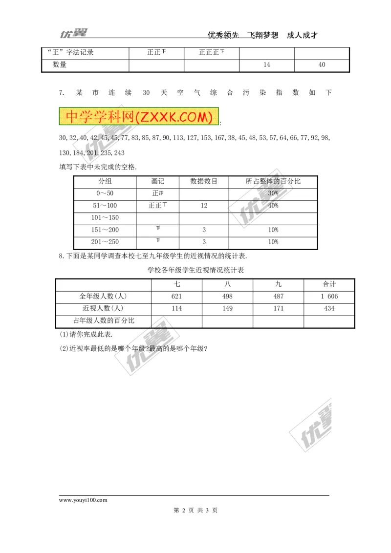 5.1第2课时抽样调查_湘教版初中数学课件_数学湘教版7上教案PPT课件配套资料_数学湘教版初中7年级上册习题试题_同步练习