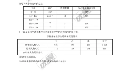 5.1第2课时抽样调查_湘教版初中数学课件_数学湘教版7上教案PPT课件配套资料_数学湘教版初中7年级上册习题试题_同步练习