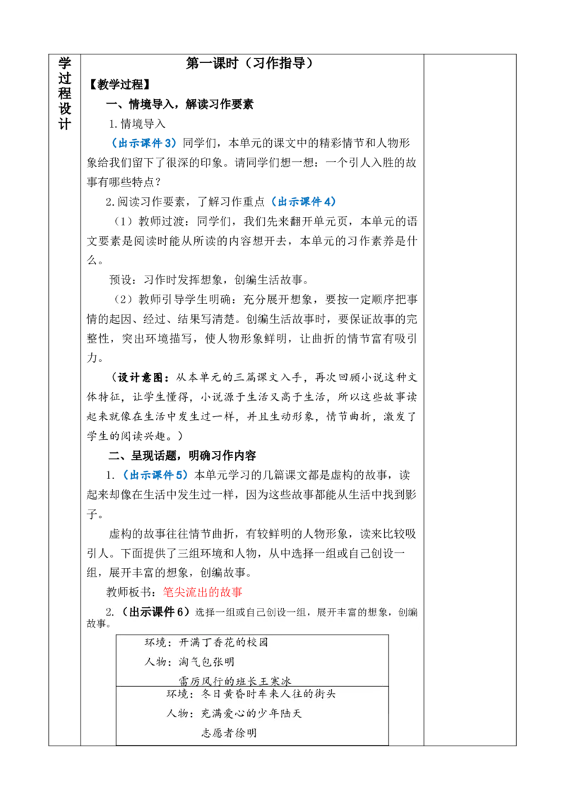 习作：笔尖流出的故事教案_6上语文-保存转存之后查看_03第1套课件+教案配套部编六上语文_4第四单元_习作：笔尖流出的故事