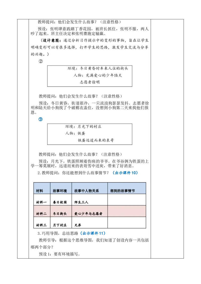 习作：笔尖流出的故事教案_6上语文-保存转存之后查看_03第1套课件+教案配套部编六上语文_4第四单元_习作：笔尖流出的故事