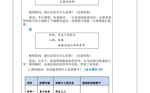 习作：笔尖流出的故事教案_6上语文-保存转存之后查看_03第1套课件+教案配套部编六上语文_4第四单元_习作：笔尖流出的故事