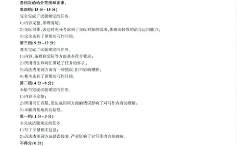 黑龙江省龙东地区2024-2025学年高一上学期期末考试英语试卷25高一(上)英语新高考综合测试卷答案_2025年02月试卷_0219黑龙江省龙东地区2024-2025学年高一上学期1月期末考试