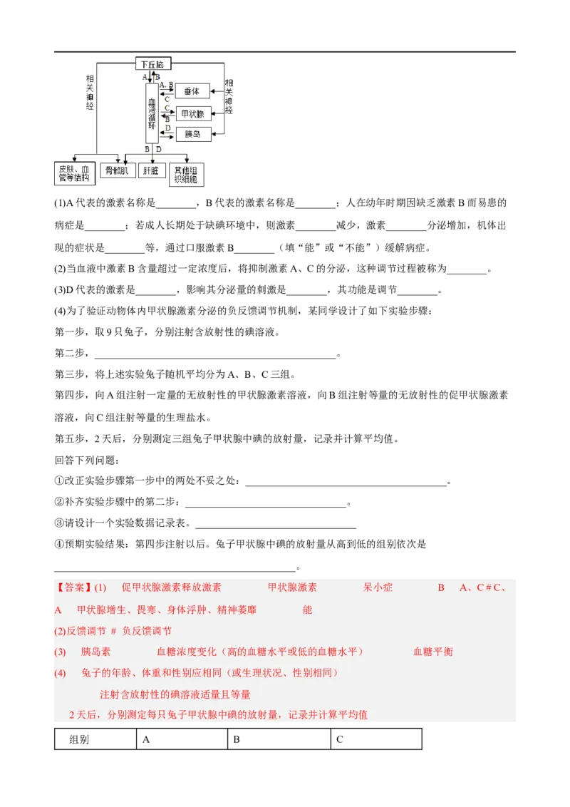 解密12体液调节（分层训练)（解析版）_通用版（老高考）复习资料_2023年复习资料_二轮复习_高频考点解密2023年高考生物二轮复习讲义+分层训练（全国通用）