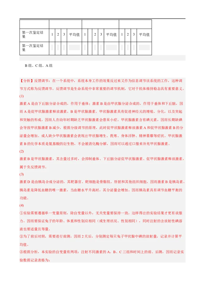 解密12体液调节（分层训练)（解析版）_通用版（老高考）复习资料_2023年复习资料_二轮复习_高频考点解密2023年高考生物二轮复习讲义+分层训练（全国通用）
