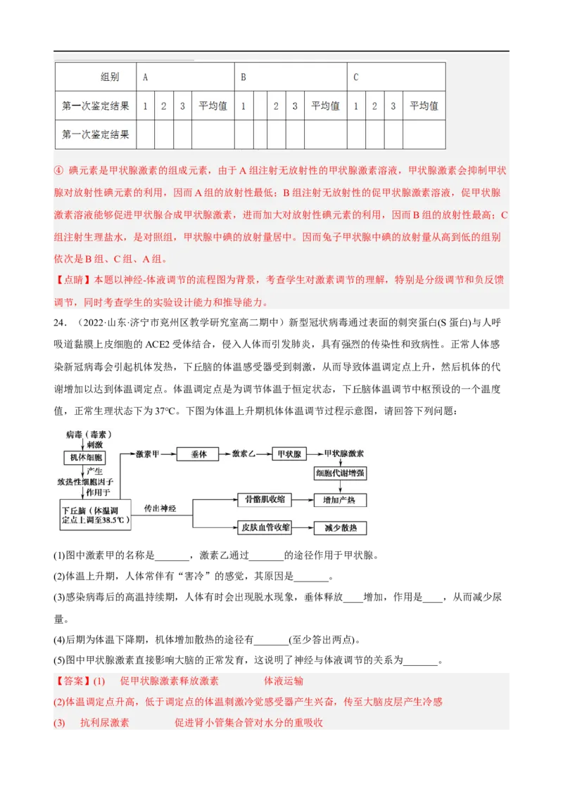 解密12体液调节（分层训练)（解析版）_通用版（老高考）复习资料_2023年复习资料_二轮复习_高频考点解密2023年高考生物二轮复习讲义+分层训练（全国通用）