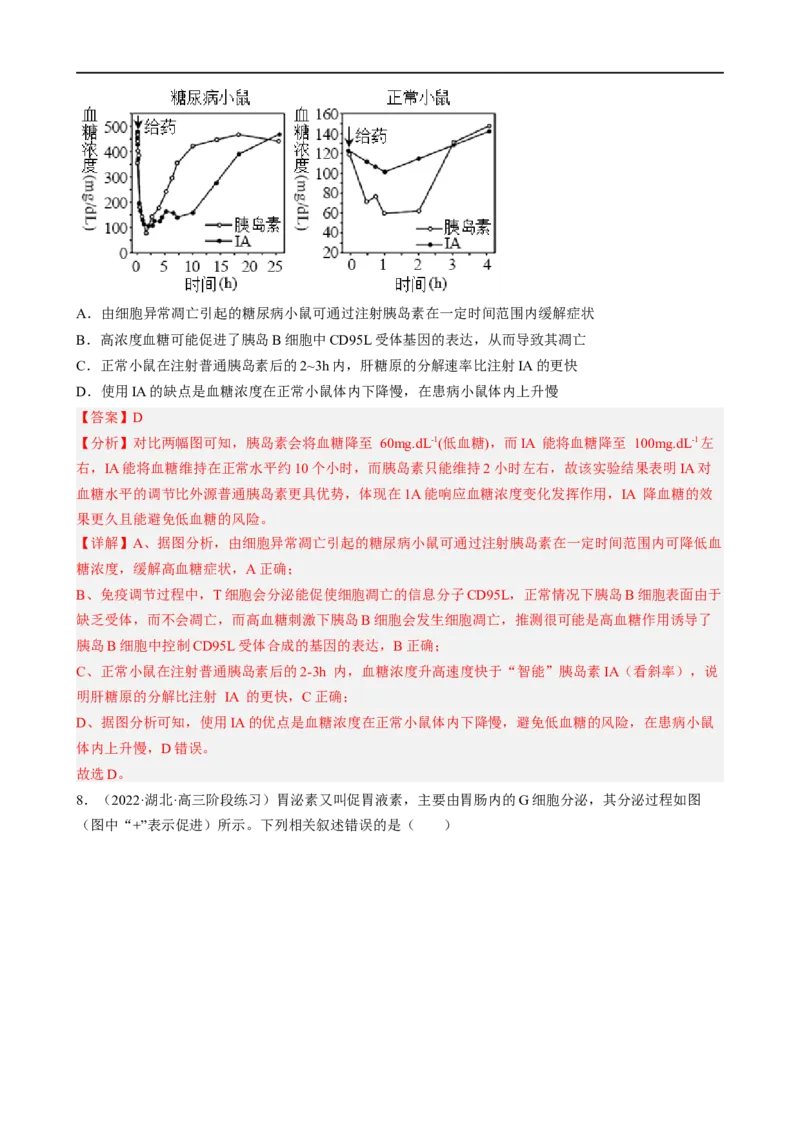 解密12体液调节（分层训练)（解析版）_通用版（老高考）复习资料_2023年复习资料_二轮复习_高频考点解密2023年高考生物二轮复习讲义+分层训练（全国通用）