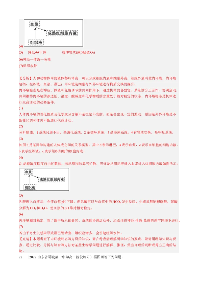 解密12体液调节（分层训练)（解析版）_通用版（老高考）复习资料_2023年复习资料_二轮复习_高频考点解密2023年高考生物二轮复习讲义+分层训练（全国通用）